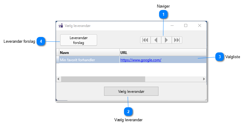 Leverandør valg