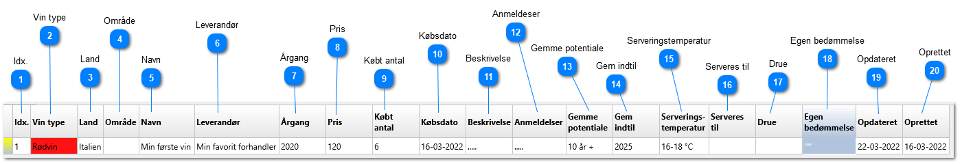 1.1.2. Tabel