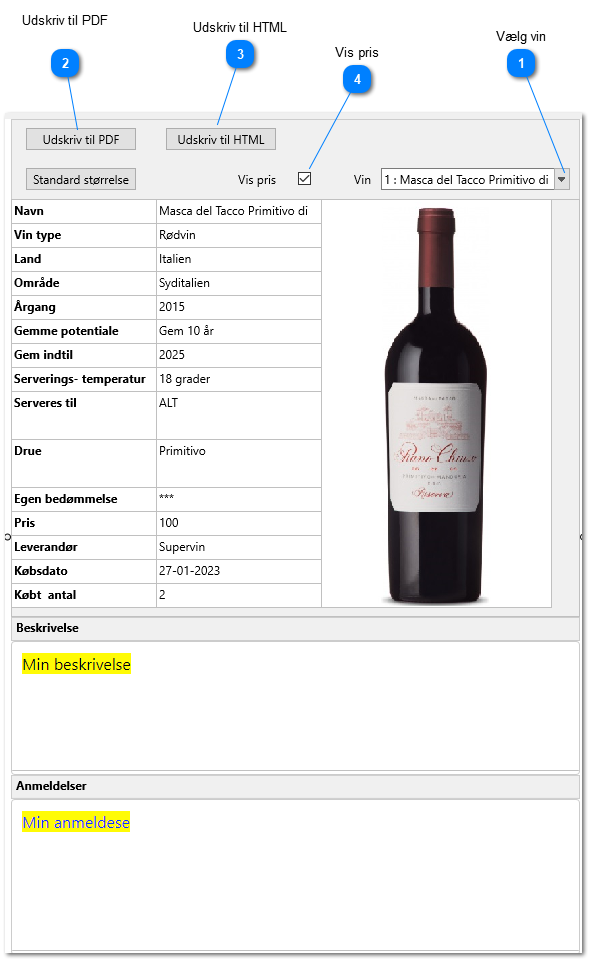 2.3. Vin rapport