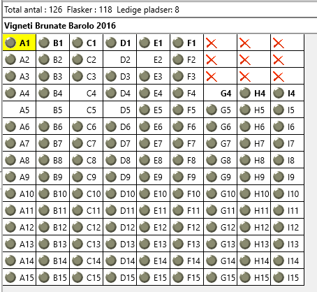 7. Lager
